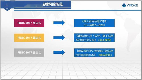 《房屋建筑和市政基礎(chǔ)設(shè)施項(xiàng)目工程總承包管理辦法》核心解讀